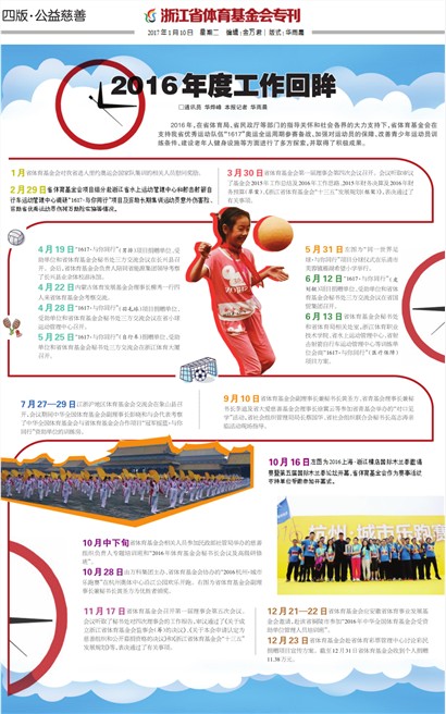 ��̳��B4