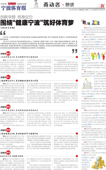 ��̳��B2