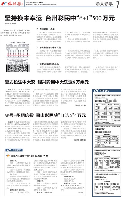 ��̳��A7