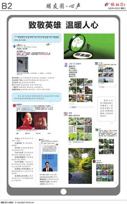 ��̳��B2
