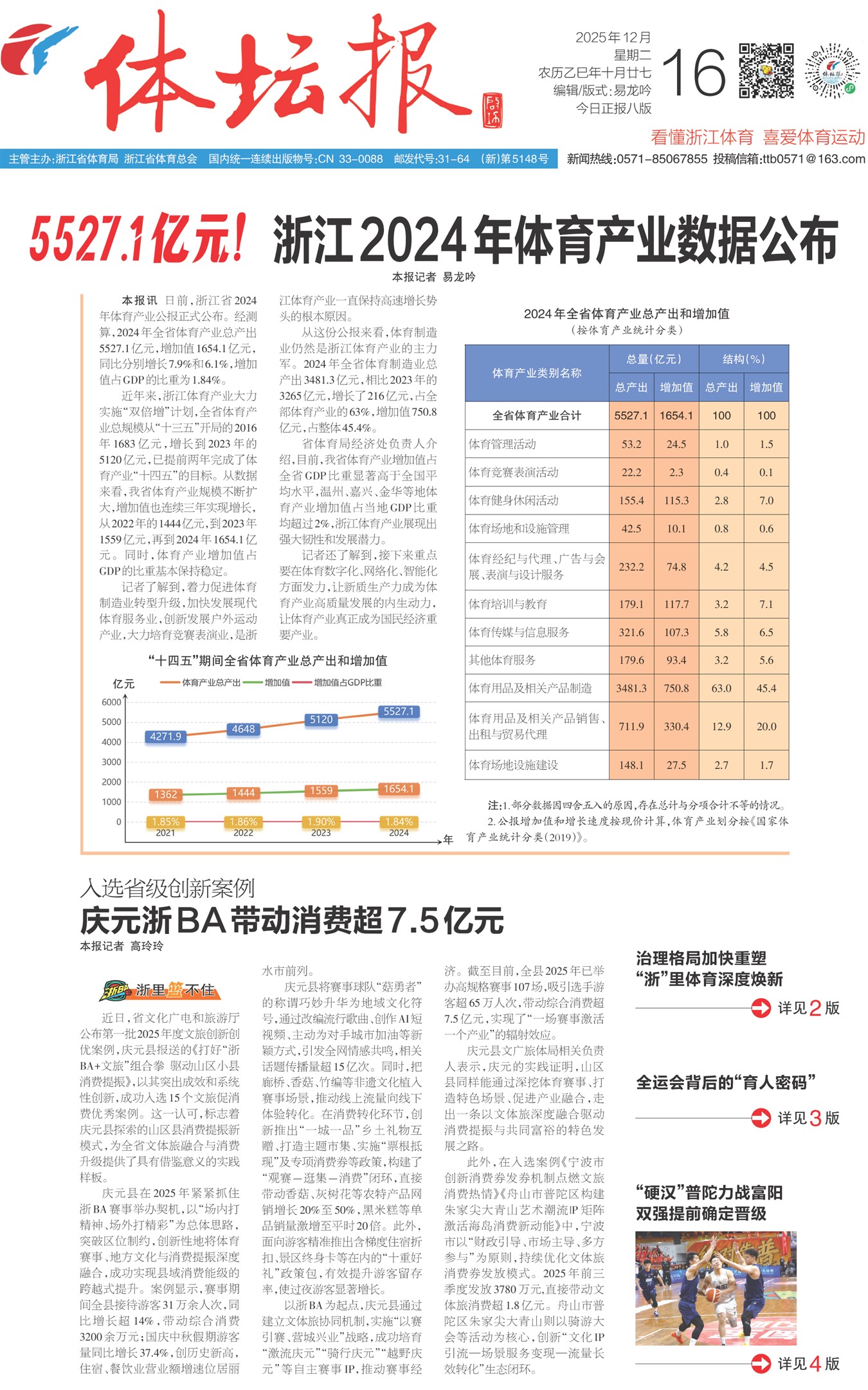 ��̳��A1