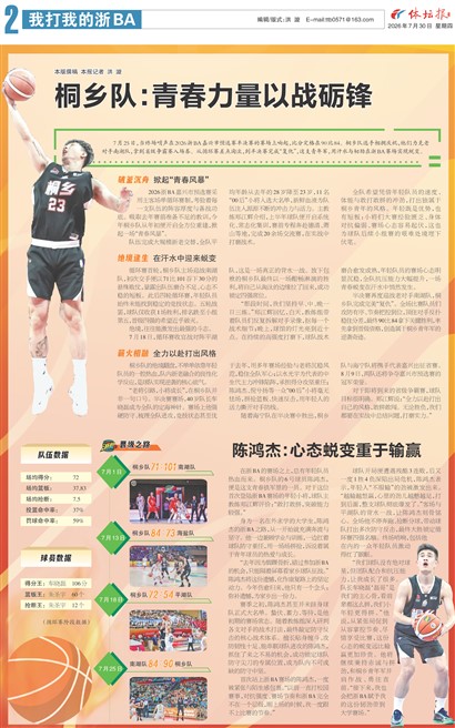体坛报A2